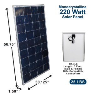 220 Watt Solar Panel Monocrystalline