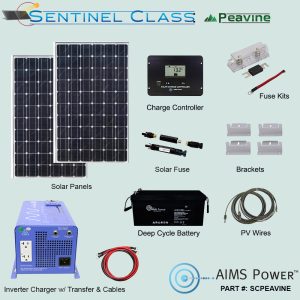 SC: PEAVINE Solar 380 Watt | 2.5 kWh Battery | 1500 W Inverter Charger | Complete Solar Power Kit for Backup & Off-Grid Mid Size Devices