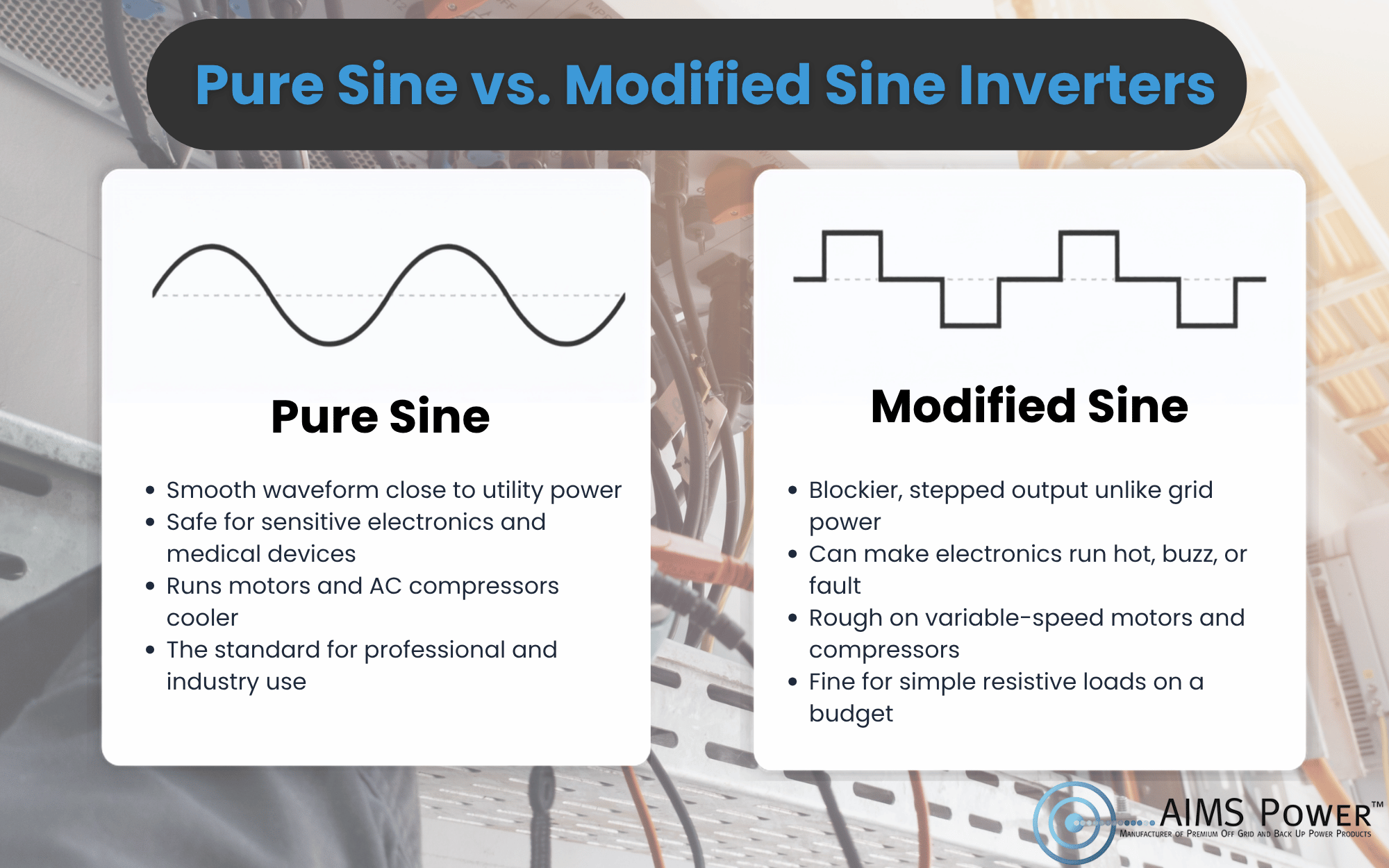 infographic showing the difference between pure sine and modified sine waves